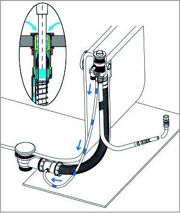 Průchodka hranatá plochá na sprchu, hadice FOLLOW ME, chrom - PD468