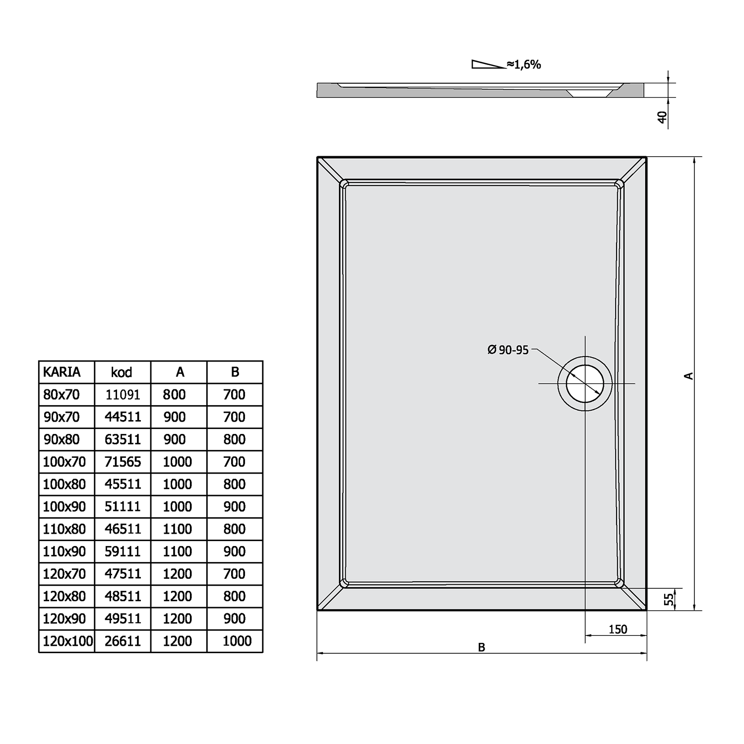 Polysan KARIA 80x70x4cm - 11091